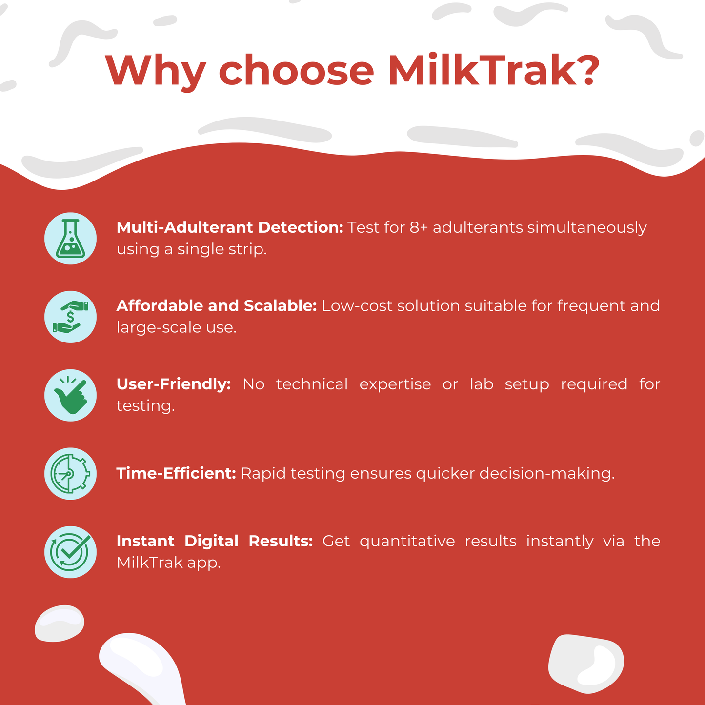 MilkTrak® 4-in-1 Adulteration Test Strips – 50-Strip Bottle (Industrial Pack)