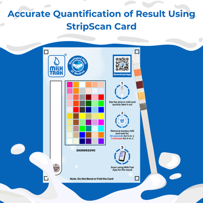 MilkTrak® Rapid - 7 in 1 Adulterant Test Kit for Milk