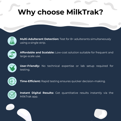 MilkTrak® 3 in 1 Adulterant Test Kit for Milk