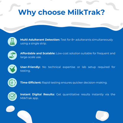 MilkTrak 7-in-1 दूध टेस्ट स्ट्रिप्स — 25 / 50 स्ट्रिप्स